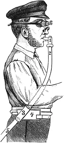 Die Gartenlaube (1889) b 526_2.jpg Respirator