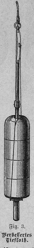 Die Gartenlaube (1890) b 052.jpg Verbessertes Tiefloth