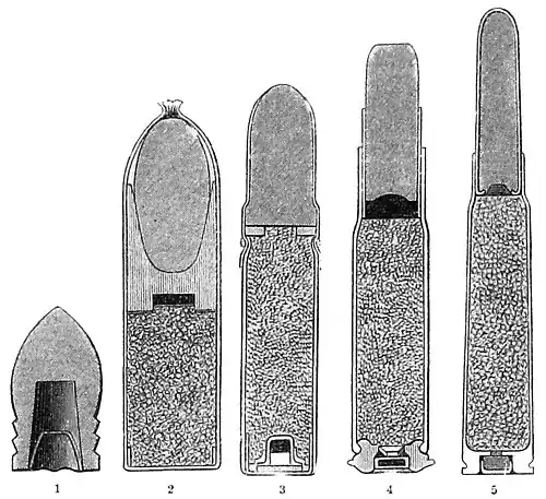 Die Gartenlaube (1890) b 160_1.jpg Verschiedene Geschoßkaliber