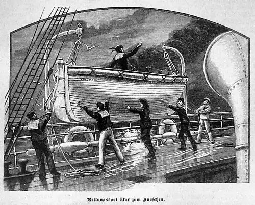 Die Gartenlaube (1890) b 237_2.jpg Rettungsboot klae zum Aussetzen
