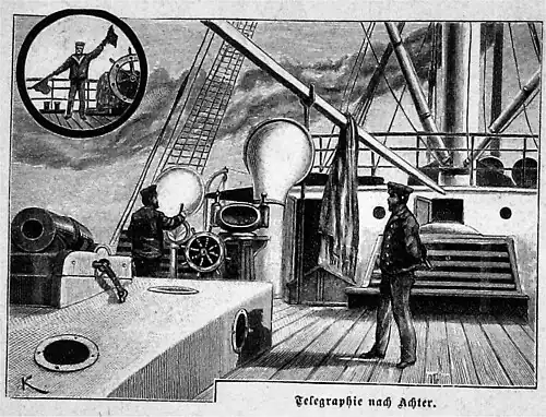 Die Gartenlaube (1890) b 242.jpg Telegraphie nach Achter