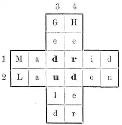 Die Gartenlaube (1890) b 324_1.jpg Figur 1.