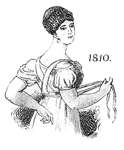 Die_Gartenlaube_(1891)_b_011_3.jpg 90 Jahre Frauenmode 7