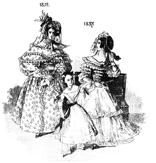 Die_Gartenlaube_(1891)_b_046_1.jpg 90 Jahre Frauenmode 12