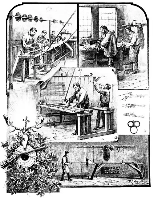Die Gartenlaube (1892) b 277.jpg In einer Suhler Gewehrfabrik (S)