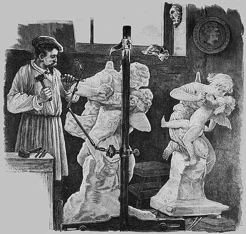 Die Gartenlaube (1892) b 436.jpg Marmorbildhauer mit der Punktierungsmaschine arbeitend