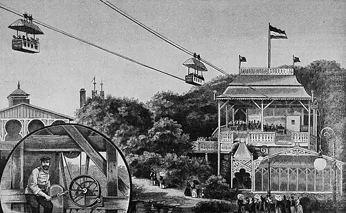 Die Gartenlaube (1892) b 608.jpg Die Drahtseilbahn in der „Neuen Welt“ zu Berlin