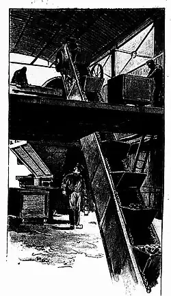 Die Gartenlaube (1892) b 850 1.jpg Die Verarbeitung der Kohlen im Ruhrgebiet: Am Becher- oder Paternosterwerk
