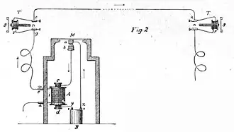 Die Gartenlaube (1893) b 239_1.jpg Fig. 2