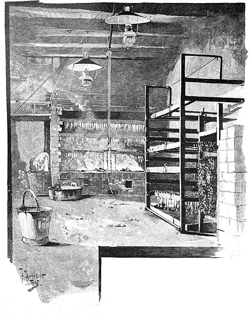 File:Die Gartenlaube (1896) b 0046.jpg Die Räucherkammer H. Haase