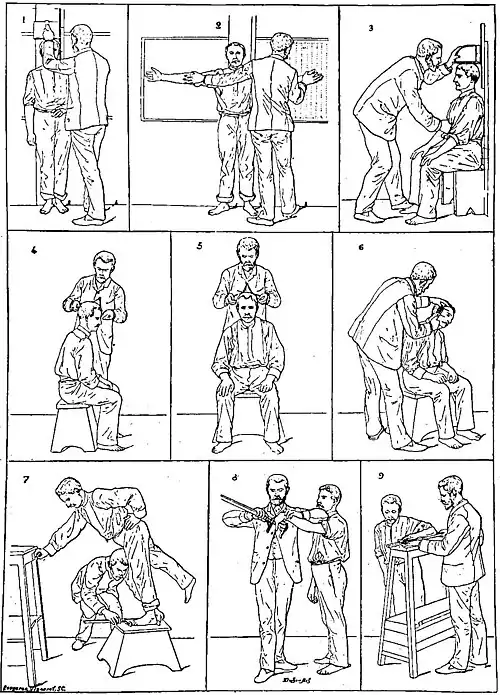 File:Die Gartenlaube (1896) b 0268.jpg Vornahme der Messungen für das anthropometrische Signalement
