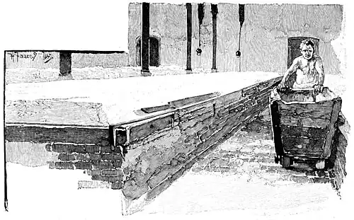 File:Die Gartenlaube (1896) b 0749_1.jpg Im Trockenraum für grobes Salz H. Haase