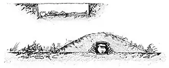 Die Gartenlaube (1897) b 730_2.jpg Skelettgrab und Hügelgrab