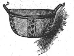 File:Die Gartenlaube (1898) b 0516_a_3.jpg Wandkorb für Bürste und Staubtuch