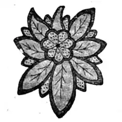 File:Die Gartenlaube (1898) b 0548_a_1.jpg Kleines Deckchen