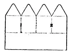 File:Die Gartenlaube (1898) b 0676_a_4.jpg Schnittmuster zur Tasche für Nähzeug