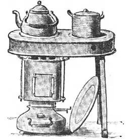 File:Die Gartenlaube (1898) b 0740_a_5.jpg Neuer Petroleumkocher