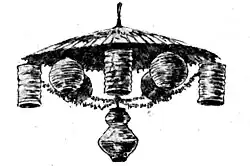 File:Die Gartenlaube (1898) b 0804_a_3.jpg Schmuck für das Weihnachtszimmer