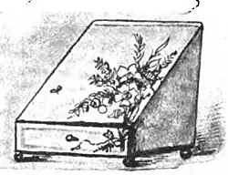 File:Die Gartenlaube (1899) b 0036_a_2.jpg Briefpult mit imitierten Holzbrand
