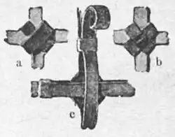 File:Die Gartenlaube (1899) b 0068_a_5.jpg Kleineisenarbeit 4.