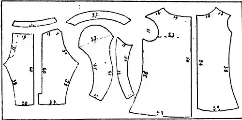 File:Die Gartenlaube (1899) b 0132_a_1.jpg Schnittmuster zum Knabenanzug