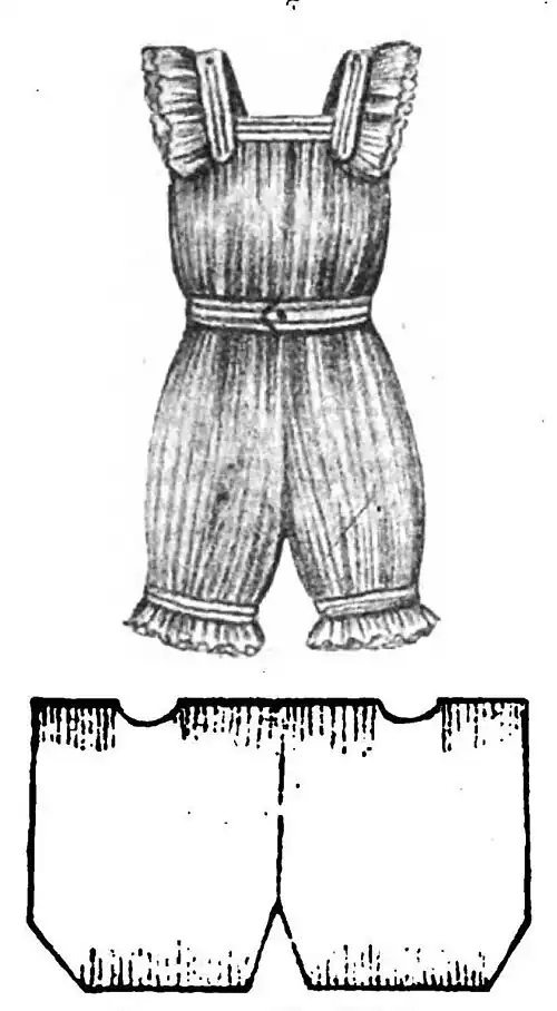 File:Die Gartenlaube (1899) b 0260_a_1.jpg Badeanzug für Mädchen