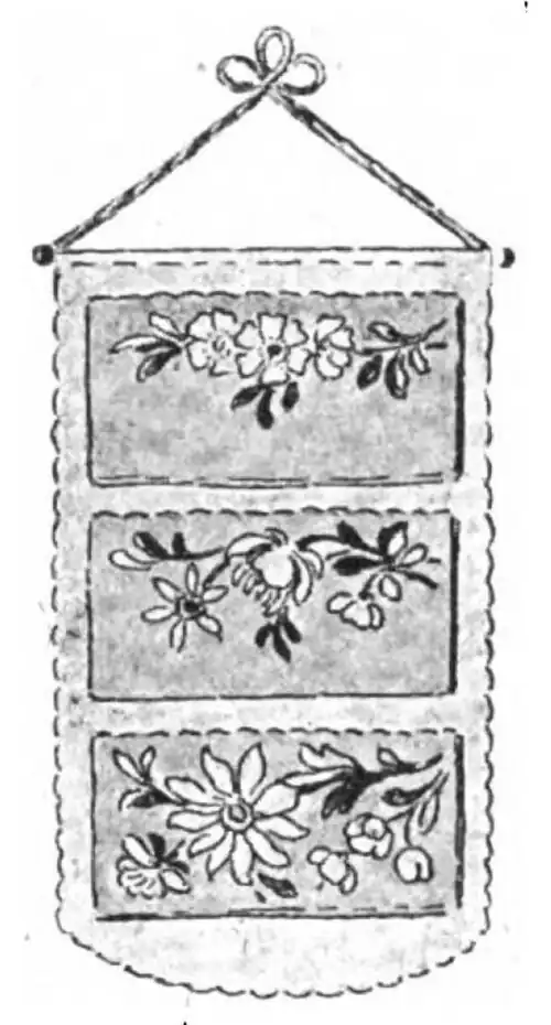 File:Die Gartenlaube (1899) b 0260_a_3.jpg Kartentasche