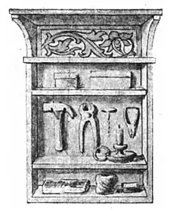 File:Die Gartenlaube (1899) b 0292_a_2.jpg Werkzeugschrank