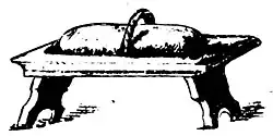 File:Die Gartenlaube (1899) b 0516_a_5.jpg Wattiertes zusammenlegbares Fußbänkchen