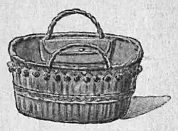File:Die Gartenlaube (1899) b 0548_a_1.jpg Badetasche
