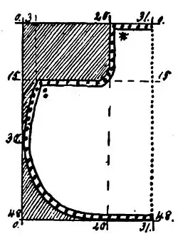 File:Die Gartenlaube (1899) b 0580_a_3.jpg Spielschürze für Knaben
