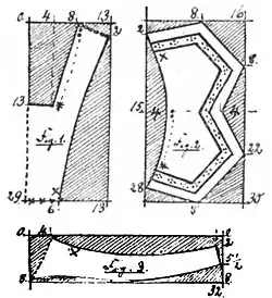 File:Die Gartenlaube (1899) b 0740_a_6.jpg Schürze für zehn- bis zwölfjährige Mädchen