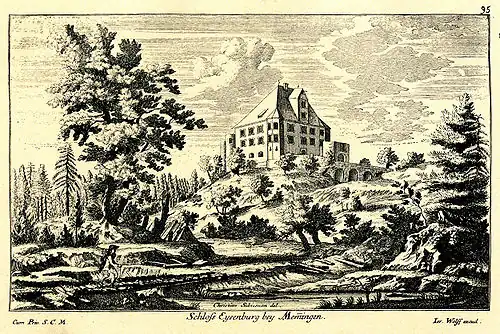 Die Eisenburg im 17. Jahrhundert zu Seite 126.