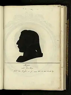 Friedrich Ludwig Wilhelm Meyer