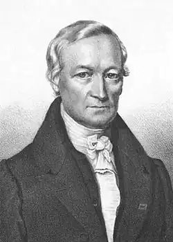 Friedrich Tiedemann