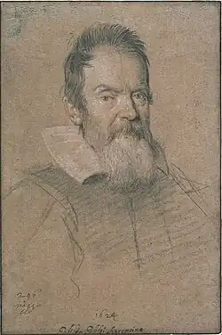 Galileo Galilei