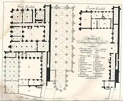 Gymnasium Stralsund