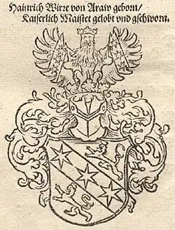 Heinrich Wirri