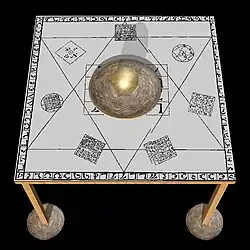 Zeitschriften Parapsychologie und Okkultismus