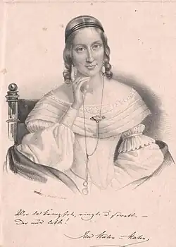 Ida von Hahn-Hahn