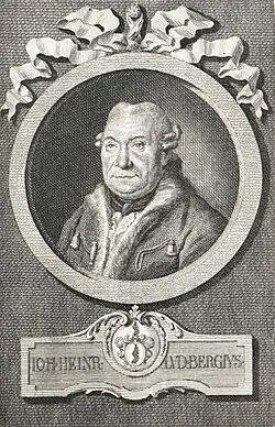 Johann Heinrich Ludwig Bergius