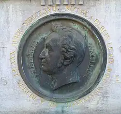 Jean Pierre Frédéric Ancillon