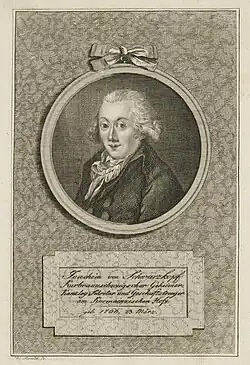 Joachim von Schwarzkopf