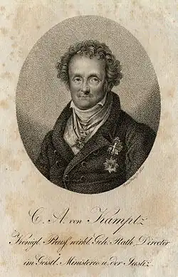 Karl Christoph Albert Heinrich von Kamptz