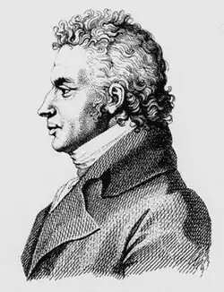 Carl Ludwig Fernow