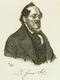 Friedrich List
