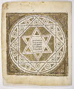 Judaica