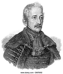 Alois Mednyánszky