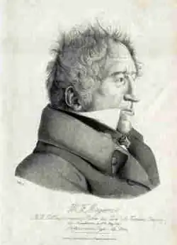 Wilhelm Friedrich von Meyern