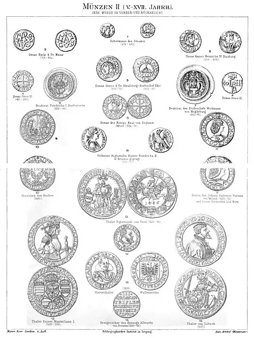 Münzen II (V.–XVII. Jahrh.)